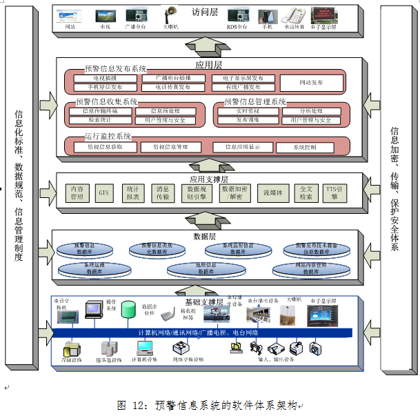 ʡ��(j��)ͻ�l(f��)�A(y��)���l(f��)��ƽ�_(t��i)